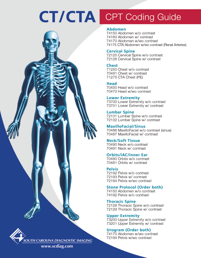 Pet Scan Cpt Code 2020 Regulations Gov 1 2021 are subject to the